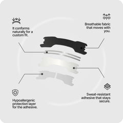 histrips textura del adhesivo hipoalergénico para alta sujeción