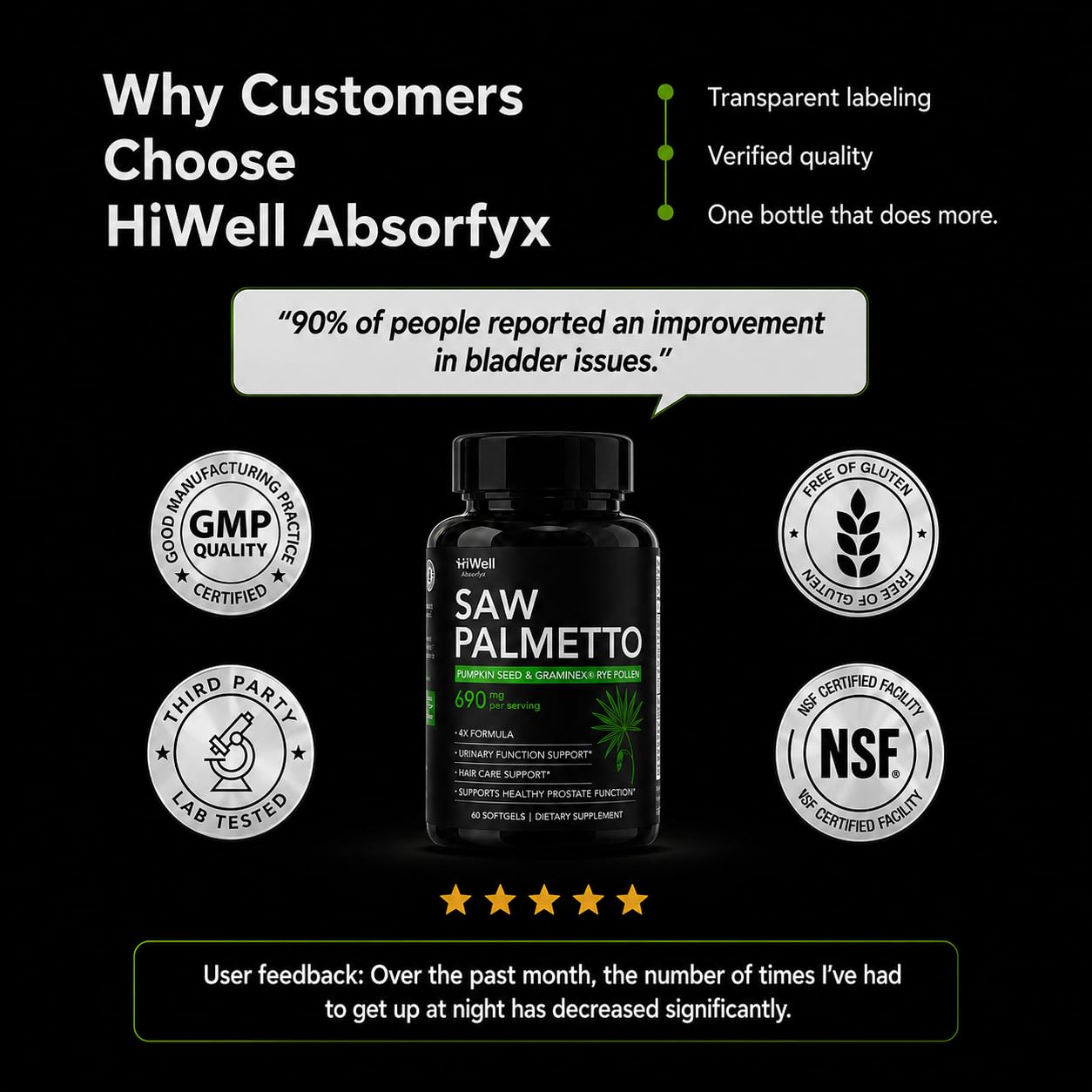 HiWell Absorfyx junto a almohada en dormitorio simbolizando confort nocturno