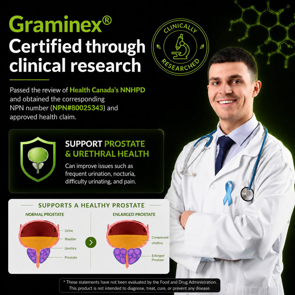 Botella abierta HiWell Absorfyx con softgels listas para tomar