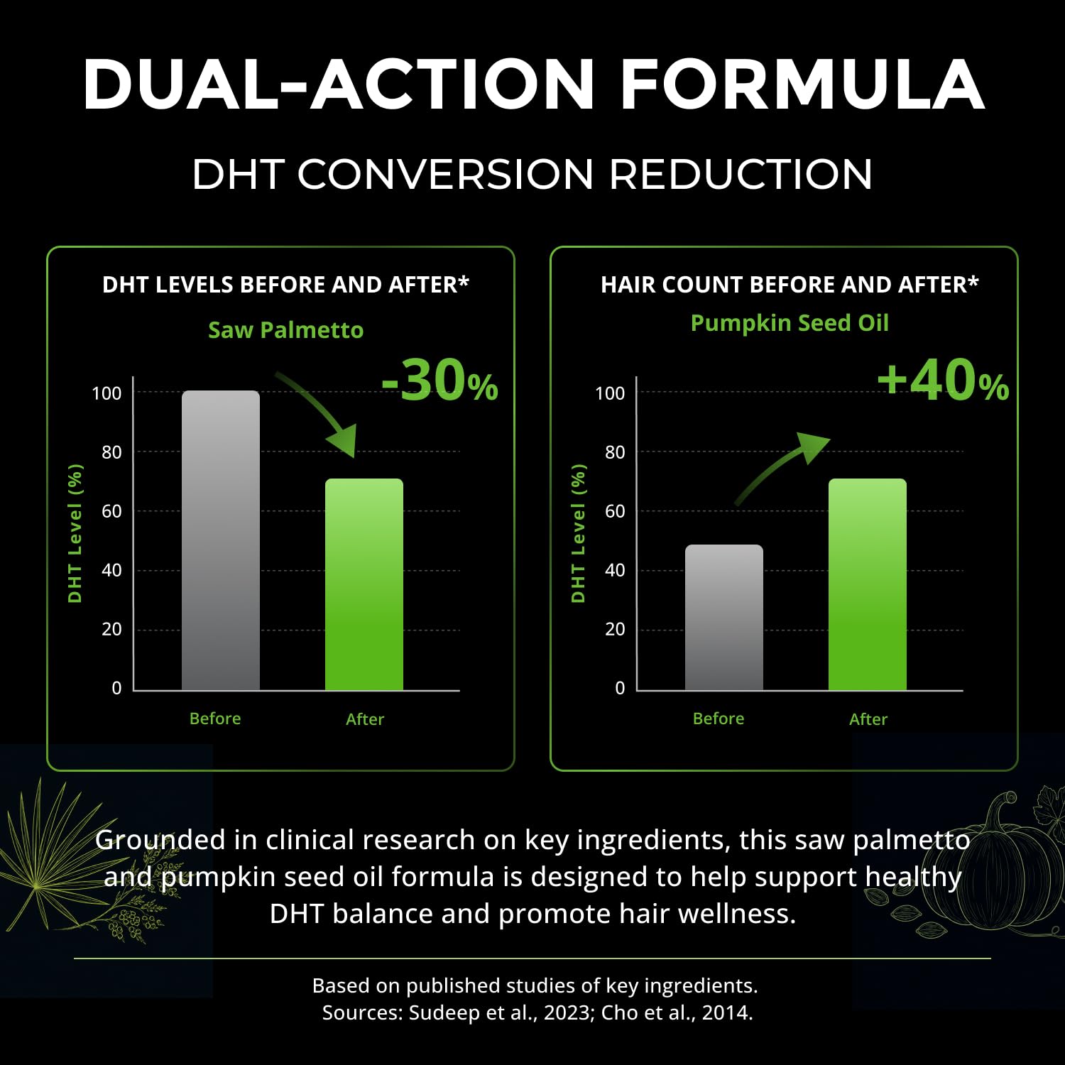 Etiqueta HiWell Absorfyx destacando ingredientes y pureza