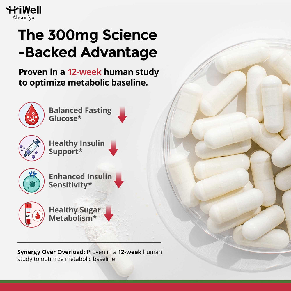 Etiqueta nutricional de HiWell Absorfyx con lista clara de ingredientes