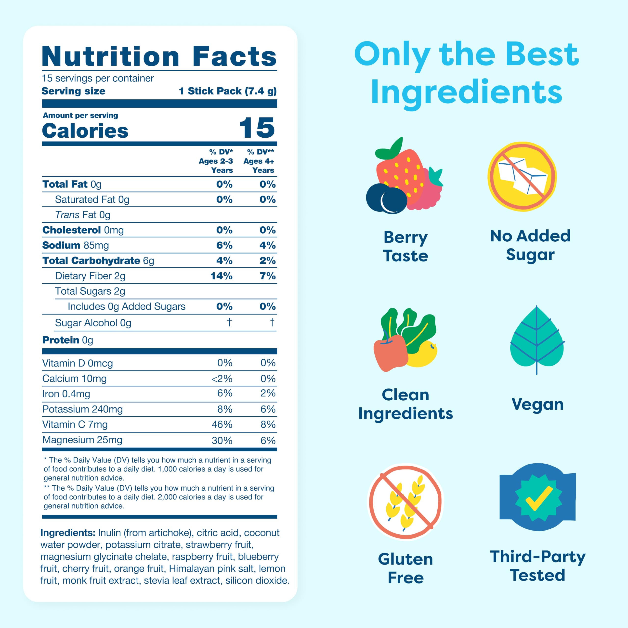 HIYA etiqueta de ingredientes con lista clara que aporta confianza y transparencia