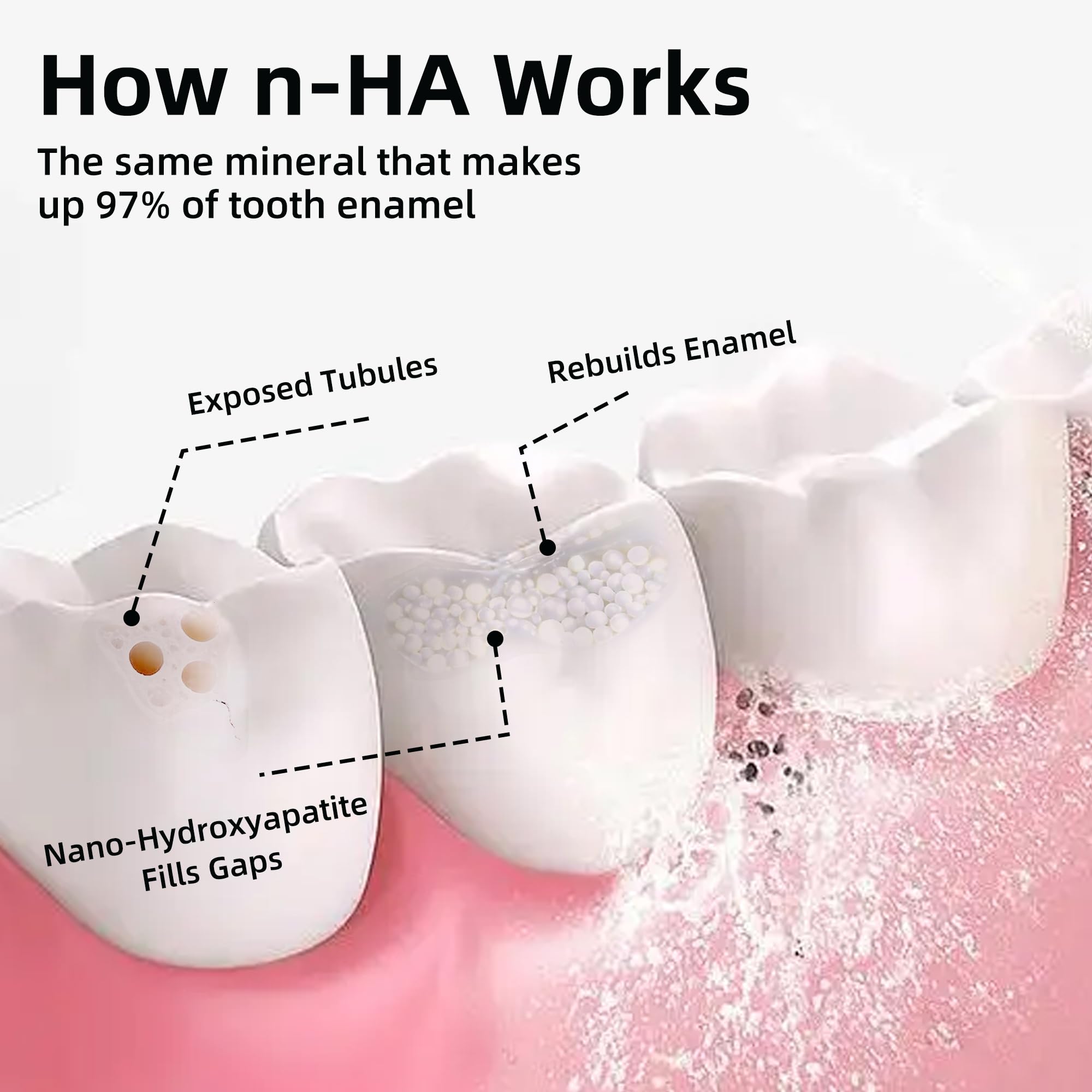 hmflxyjyrh persona sonriendo tras cepillado con sensación fresca