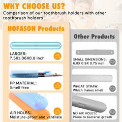 HOFASON orificios de ventilación dobles para secado rápido