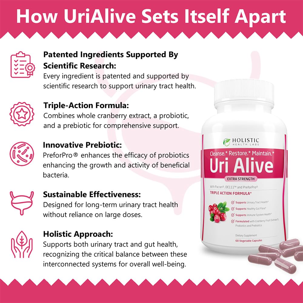 Holistic Health Labs Uri Alive cápsula en mano para comparar tamaño y dosificación