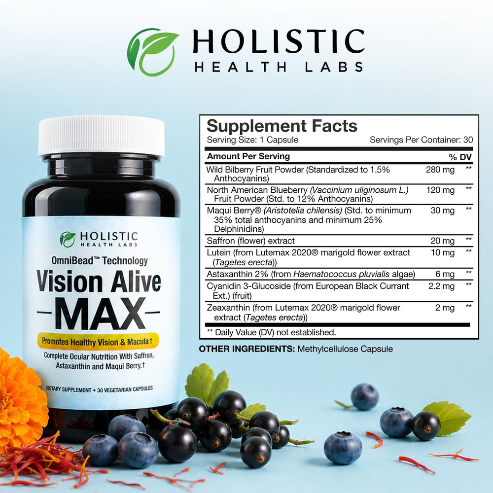 Holistic Health Labs uso práctico frente a pantalla para reducir fatiga visual