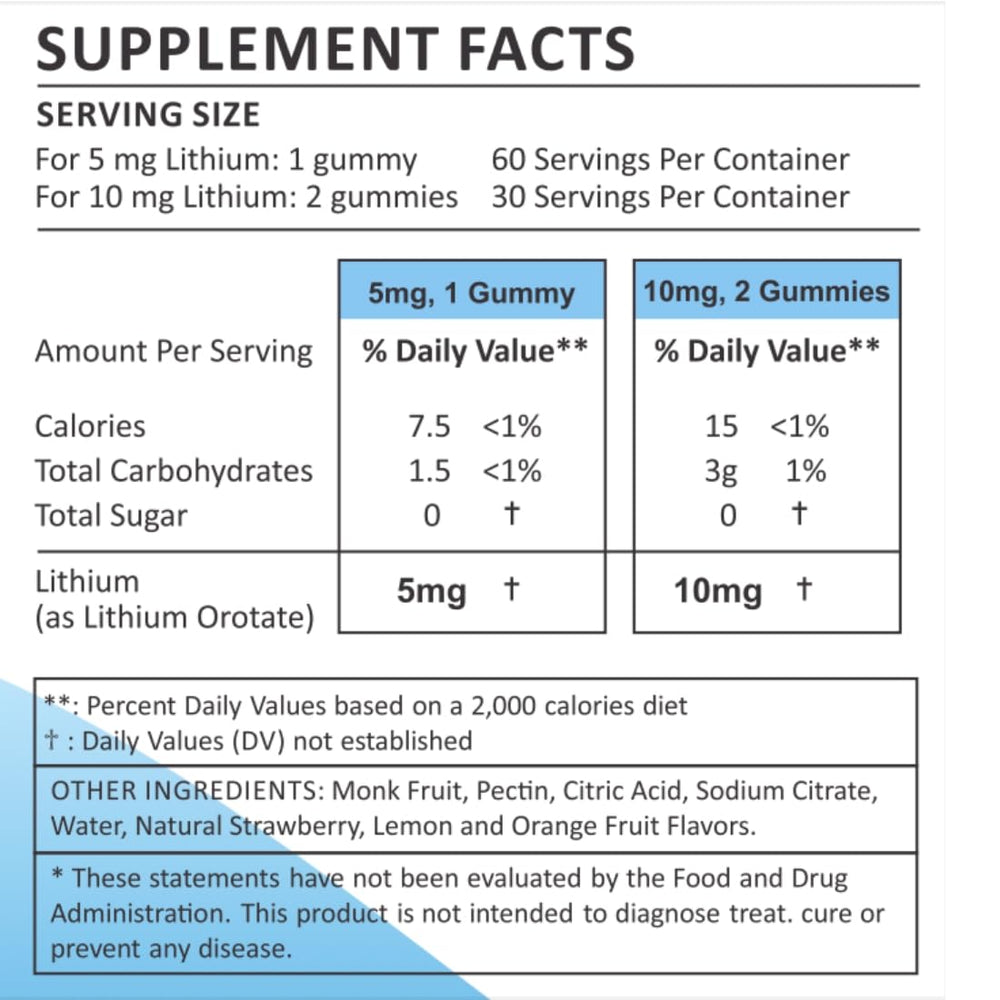 Tres gomitas Holistic MD representando los tres sabores sin azúcar disponibles