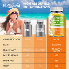 HOLLEGEND gomitas sobre fondo con piña destacando sabor natural