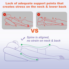 HOMCA uso en sesión de masaje y fisioterapia mejora comodidad prone