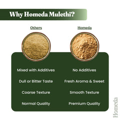 Homeda ambientación en baño con producto y toallas, estilo vida natural y relajante