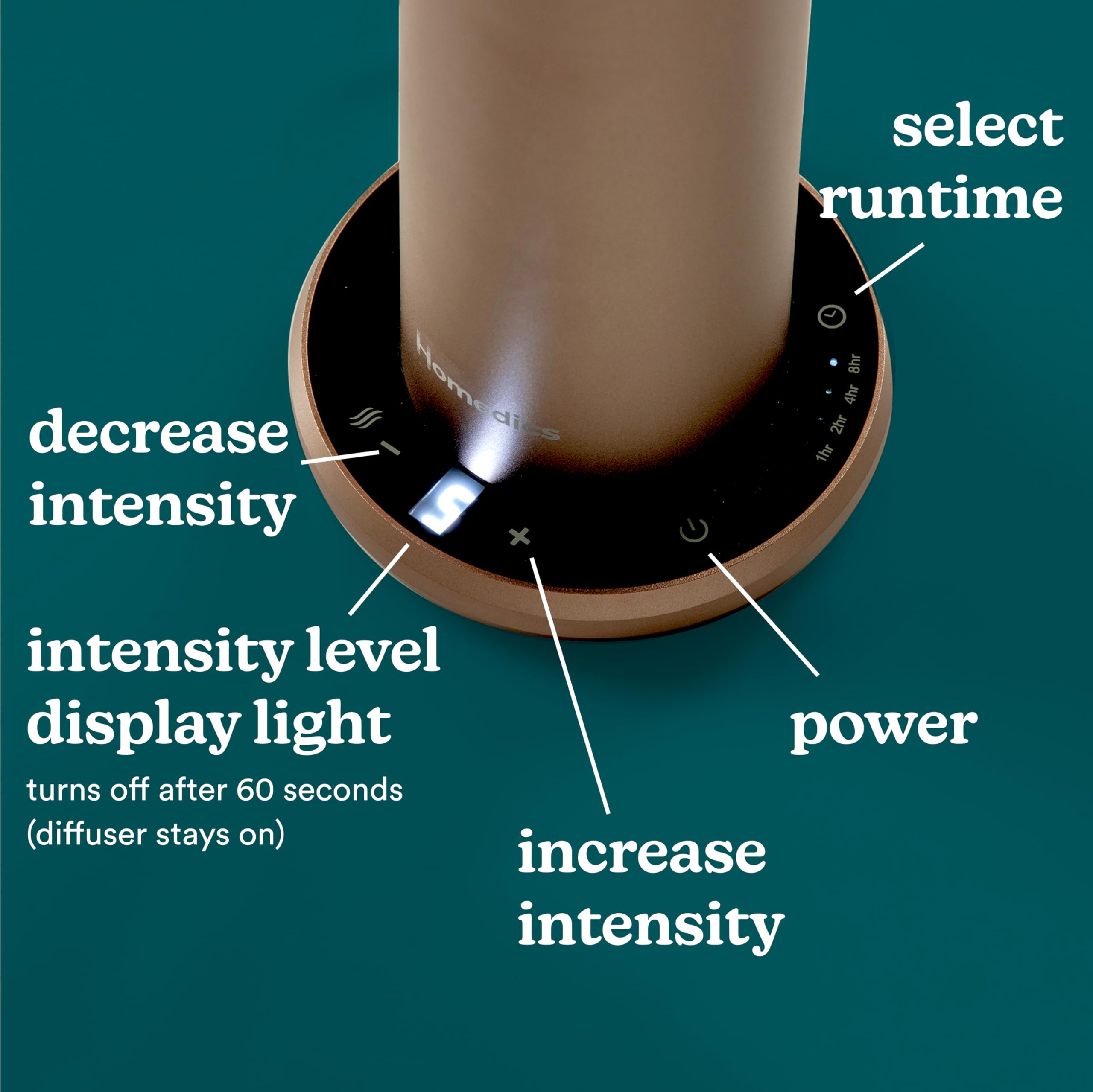 Homedics SereneScent difusor expulsando microgotas para aroma eficaz