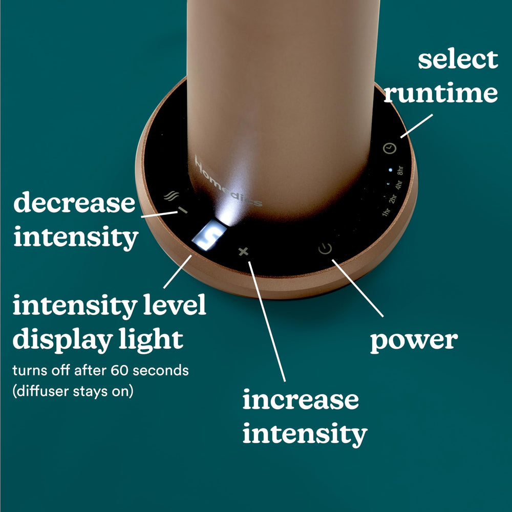 Homedics SereneScent difusor expulsando microgotas para aroma eficaz