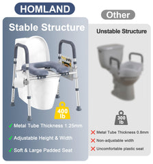 HOMLAND comparación de tamaño para visualizar escala y espacio requerido