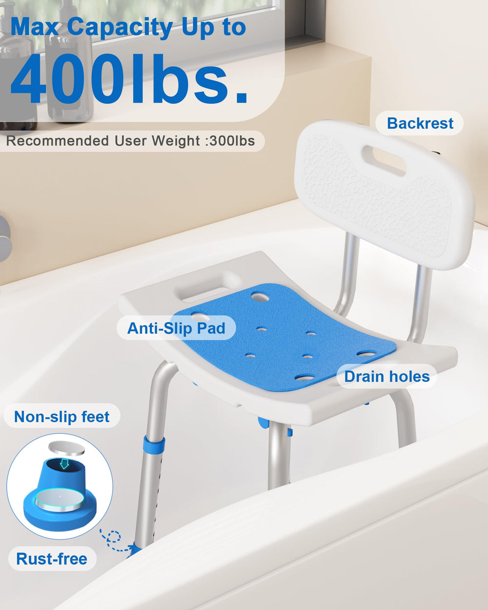 HOMLAND primer plano del asiento con orificios de drenaje que facilitan la higiene