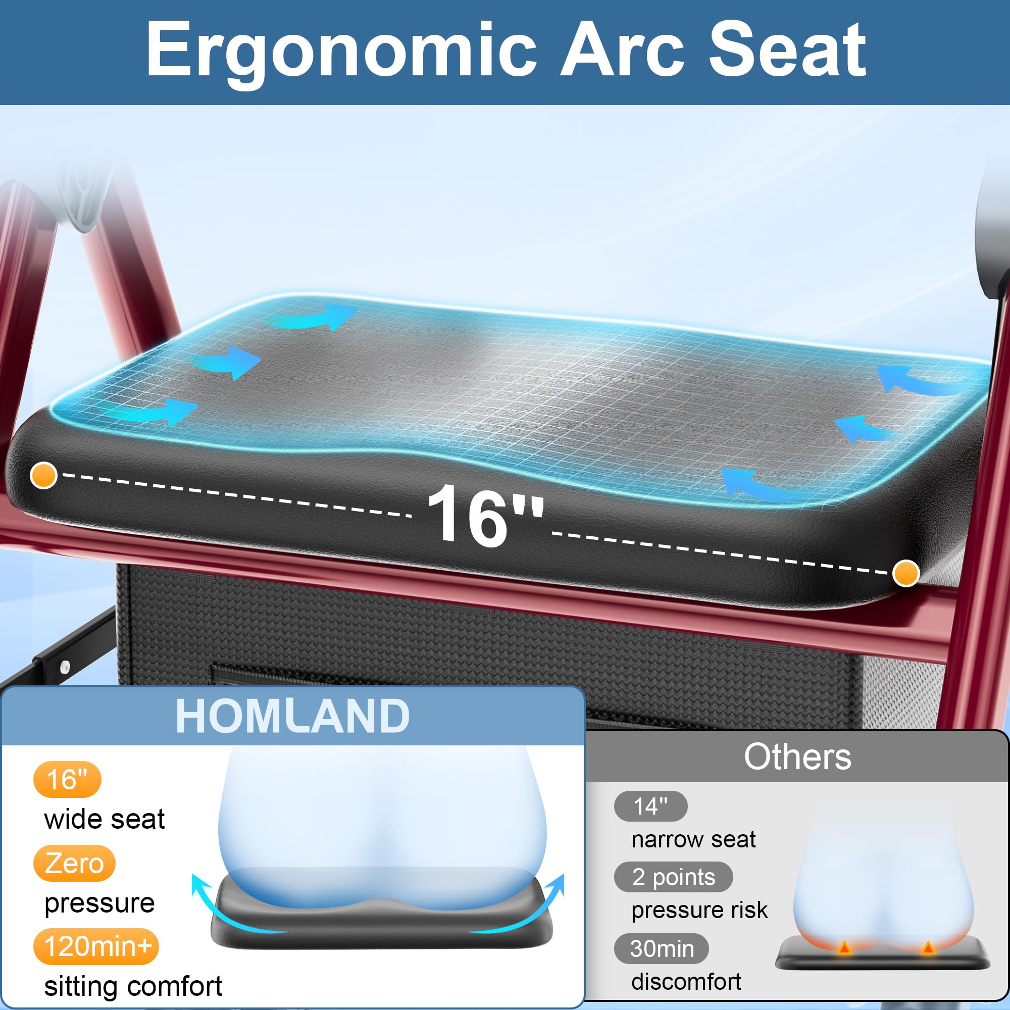 HOMLAND primer plano del asiento y respaldo, ofrece descanso ergonómico