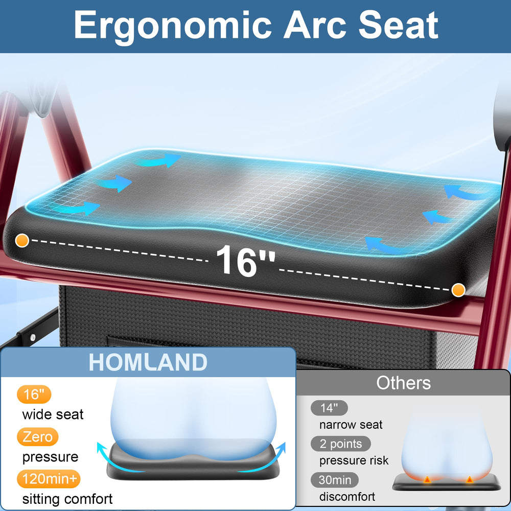 HOMLAND primer plano del asiento y respaldo, ofrece descanso ergonómico
