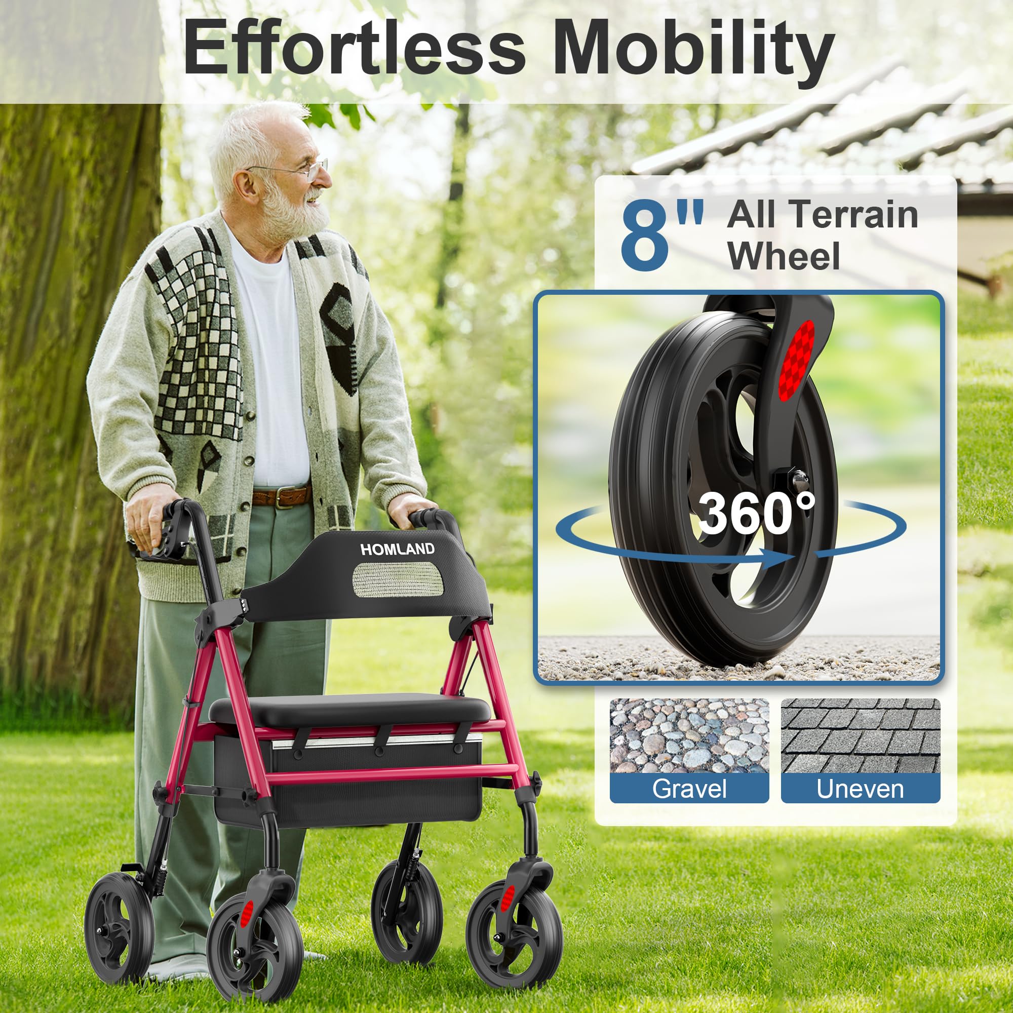 HOMLAND empuñaduras ergonómicas que reducen fatiga y ofrecen control