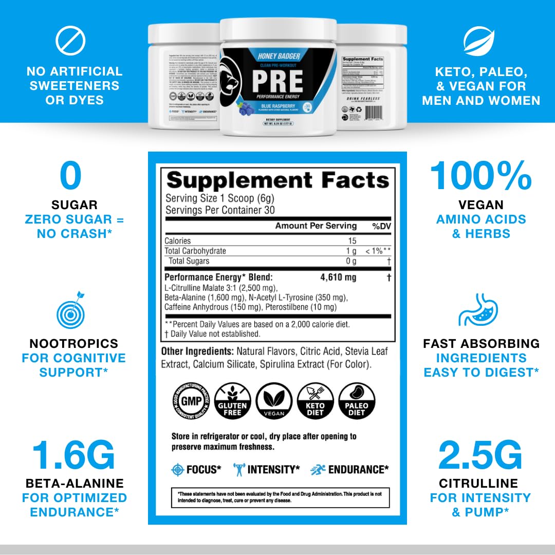 Etiqueta Honey Badger con lista de ingredientes, transparencia y confianza
