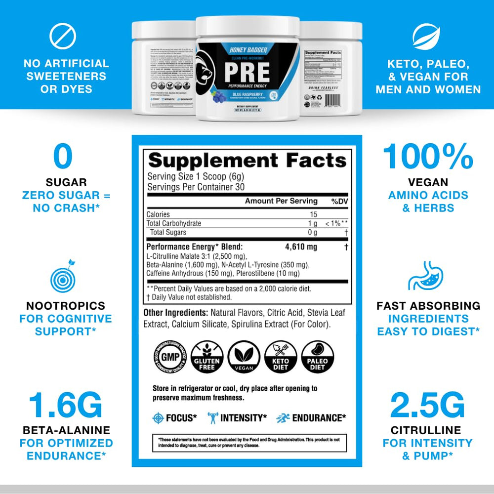 Etiqueta Honey Badger con lista de ingredientes, transparencia y confianza