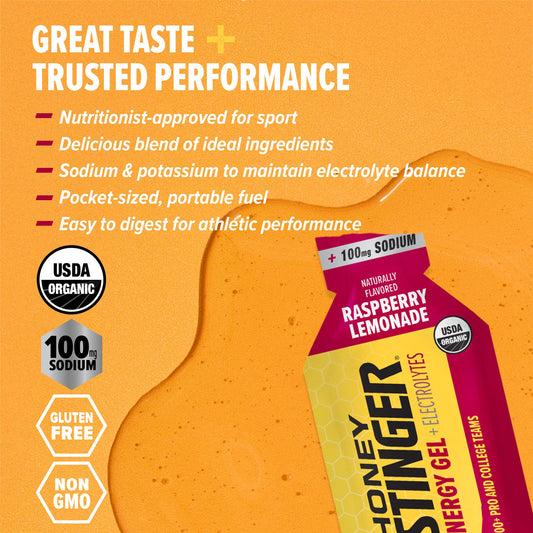 Honey Stinger detalle de textura del gel resaltando consistencia fácil de ingerir y rápida absorción
