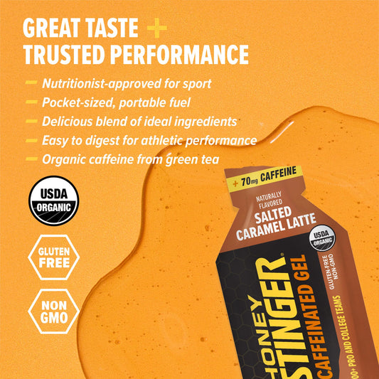 Honey Stinger primer plano de la textura del gel, rápida absorción