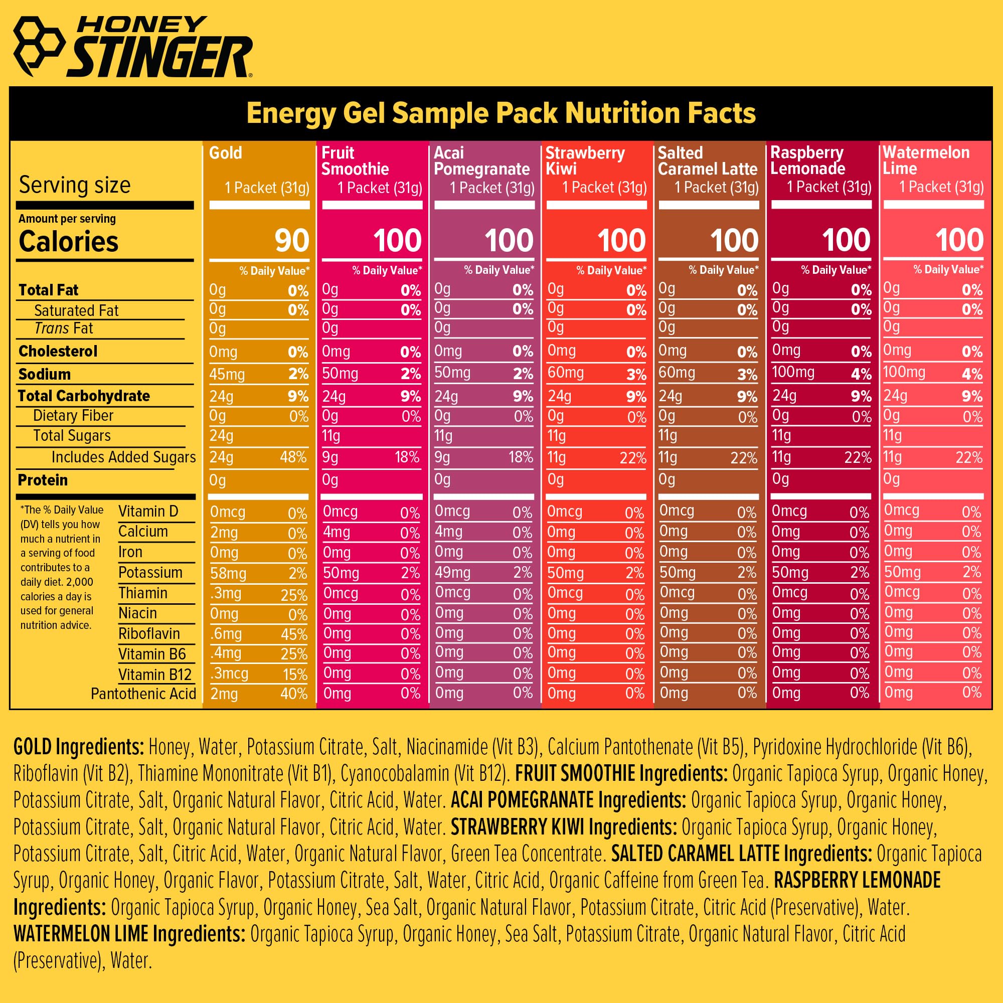 Honey Stinger gel en mano listo para consumir durante entrenamiento con practicidad
