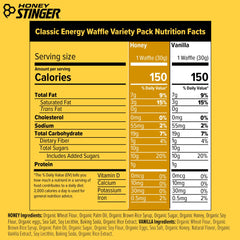 Honey Stinger waffle abierto con relleno de miel aporta carbohidratos naturales