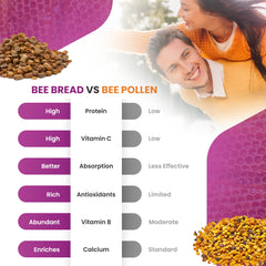 HONEYBEEZONE cápsula vegetal en mano ilustrando fácil ingestión y conveniencia