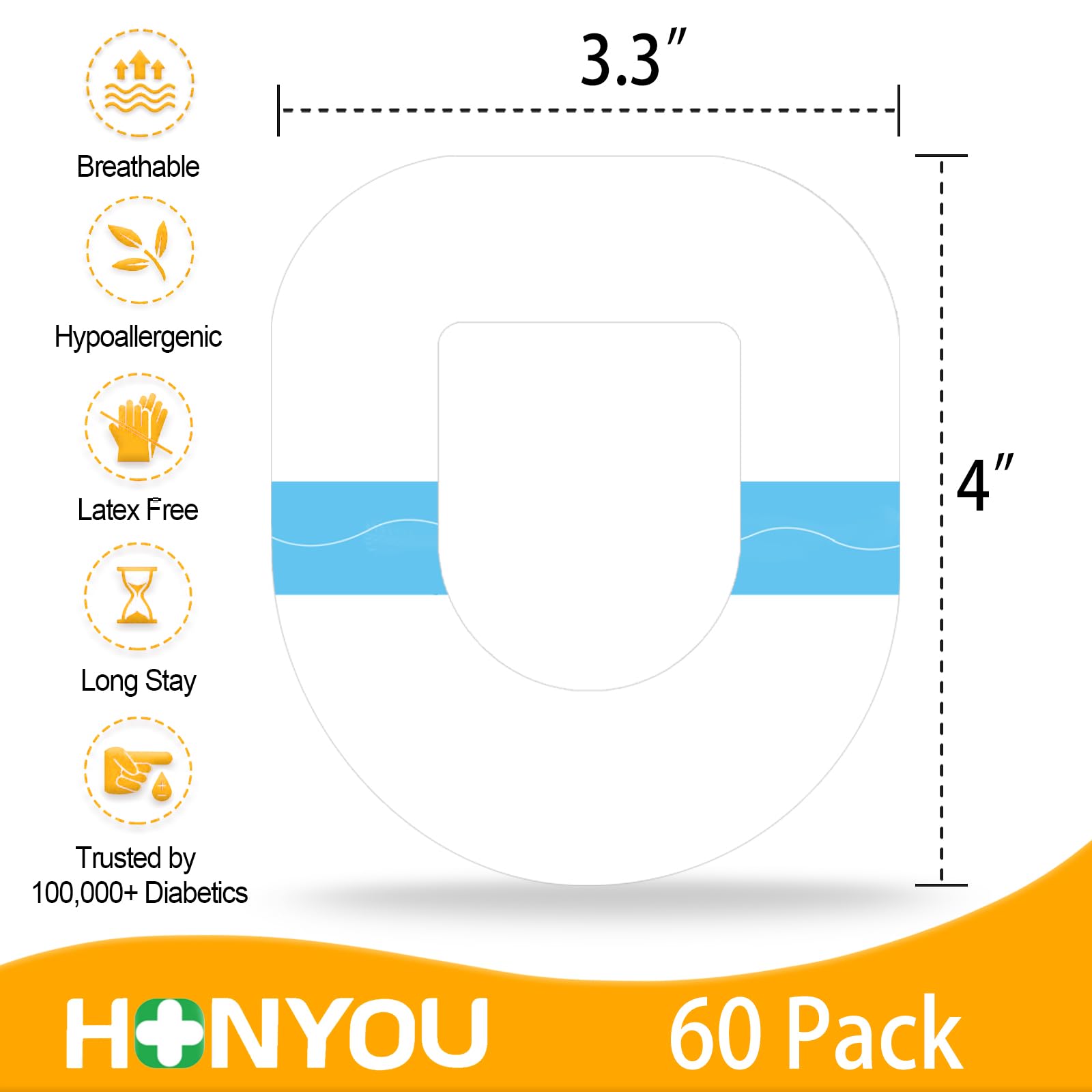 HONYOU detalle del borde pegado sin despegues, mayor seguridad para el Omnipod