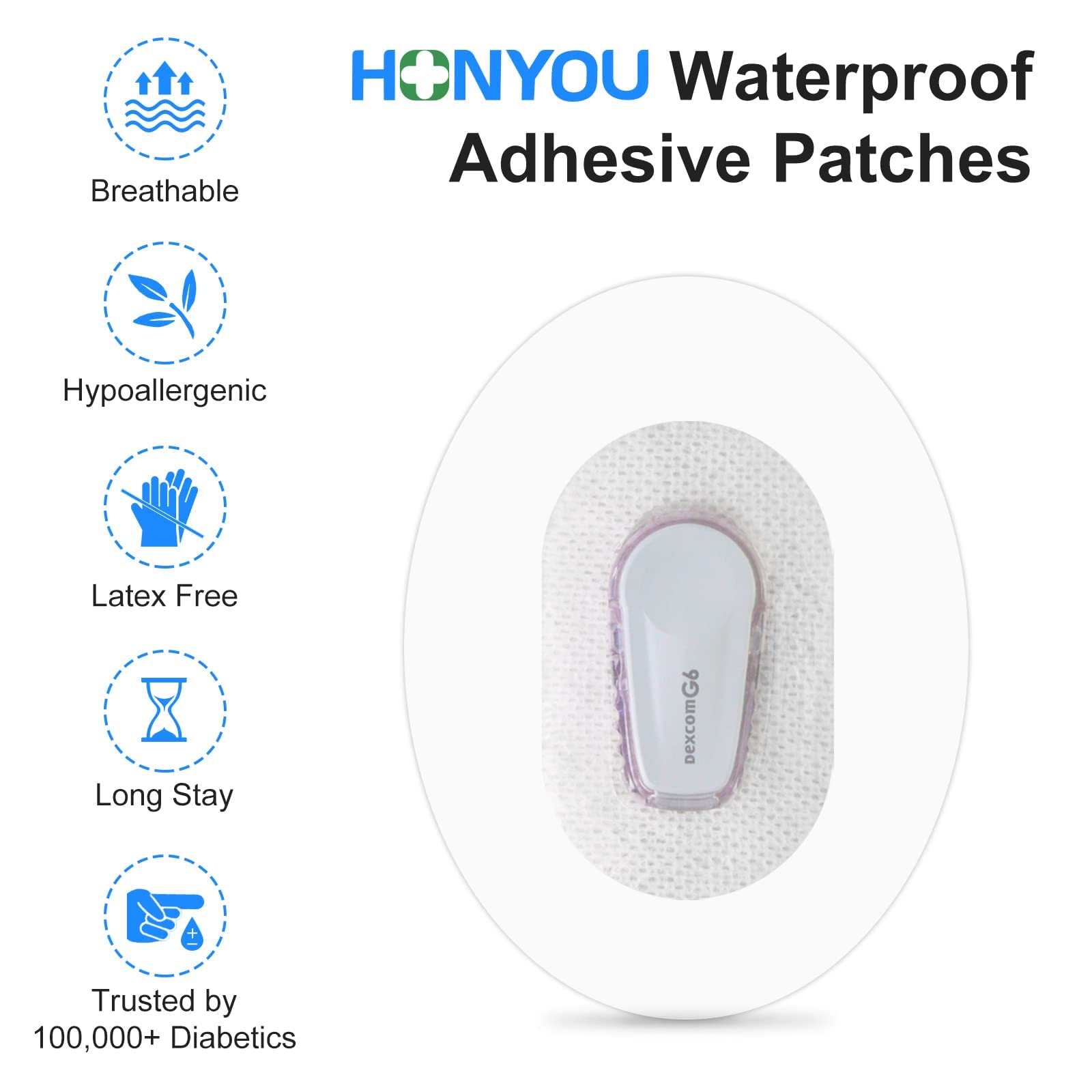 HONYOU parche con gotas de agua demostrando resistencia impermeable y resistencia al sudor