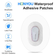 HONYOU parche con gotas de agua demostrando resistencia impermeable y resistencia al sudor