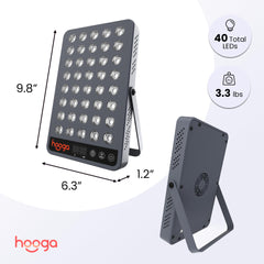 Primer plano de los LEDs Hooga HG200 que ilustra calidad y distribución uniforme