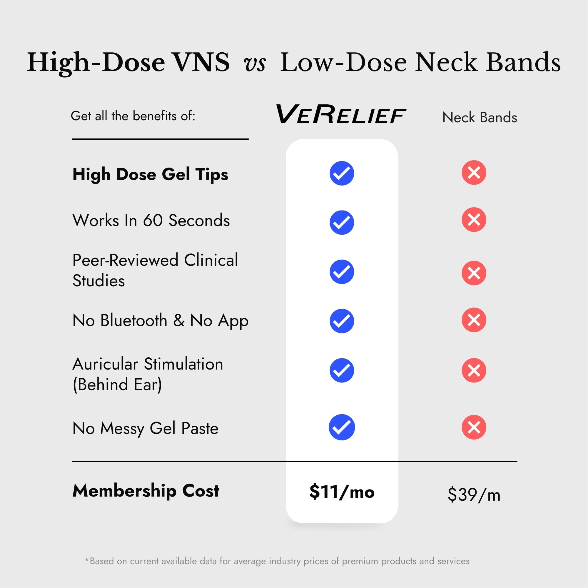 HOOLEST VeRelief Prime en entorno relajante mostrando aplicación práctica