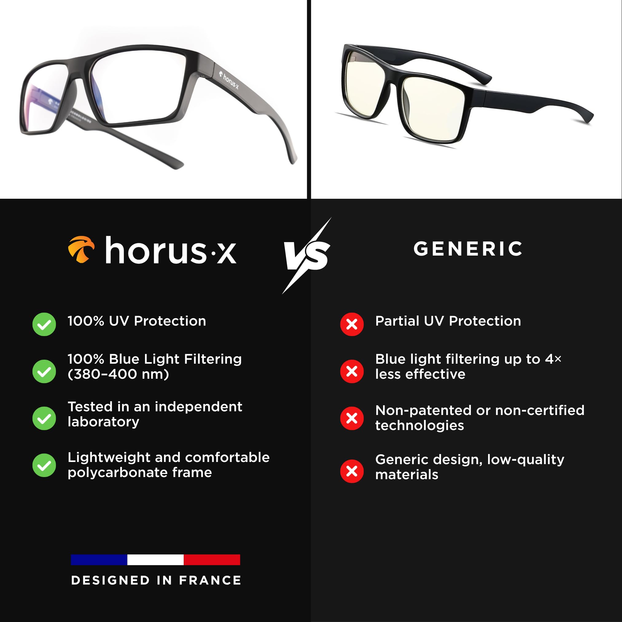 Horus X en sesión de gaming para enfoque y estabilidad