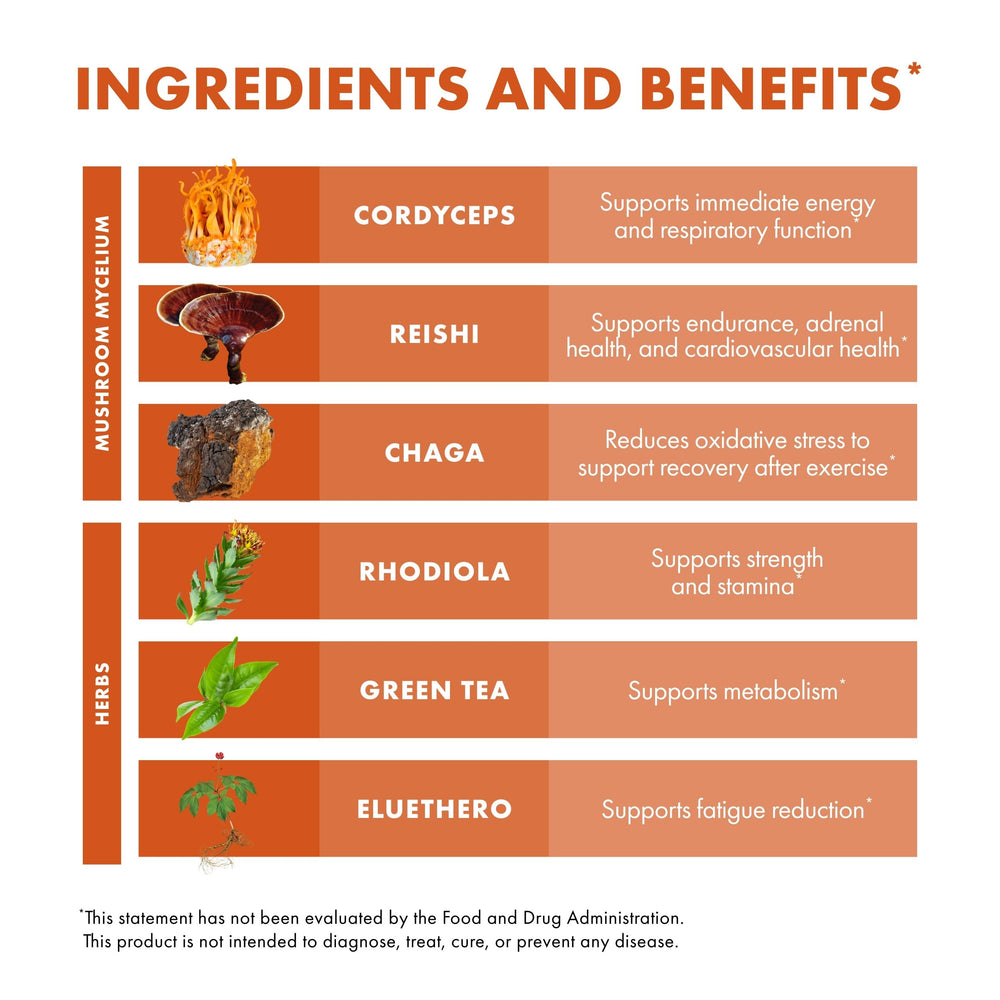 Host Defense producto en entorno natural transmitiendo origen y sostenibilidad