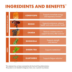 Host Defense producto en entorno natural transmitiendo origen y sostenibilidad