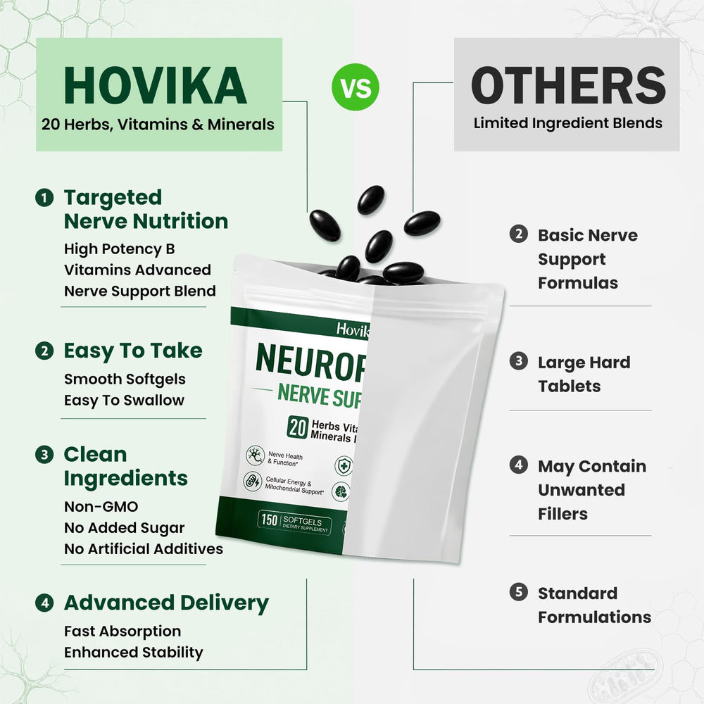 Hovika envase lateral con información nutricional clara y completa