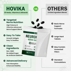 Hovika envase lateral con información nutricional clara y completa