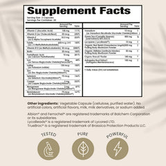 HPD Rx PAPCLEAR etiqueta con lista de ingredientes para transparencia y confianza