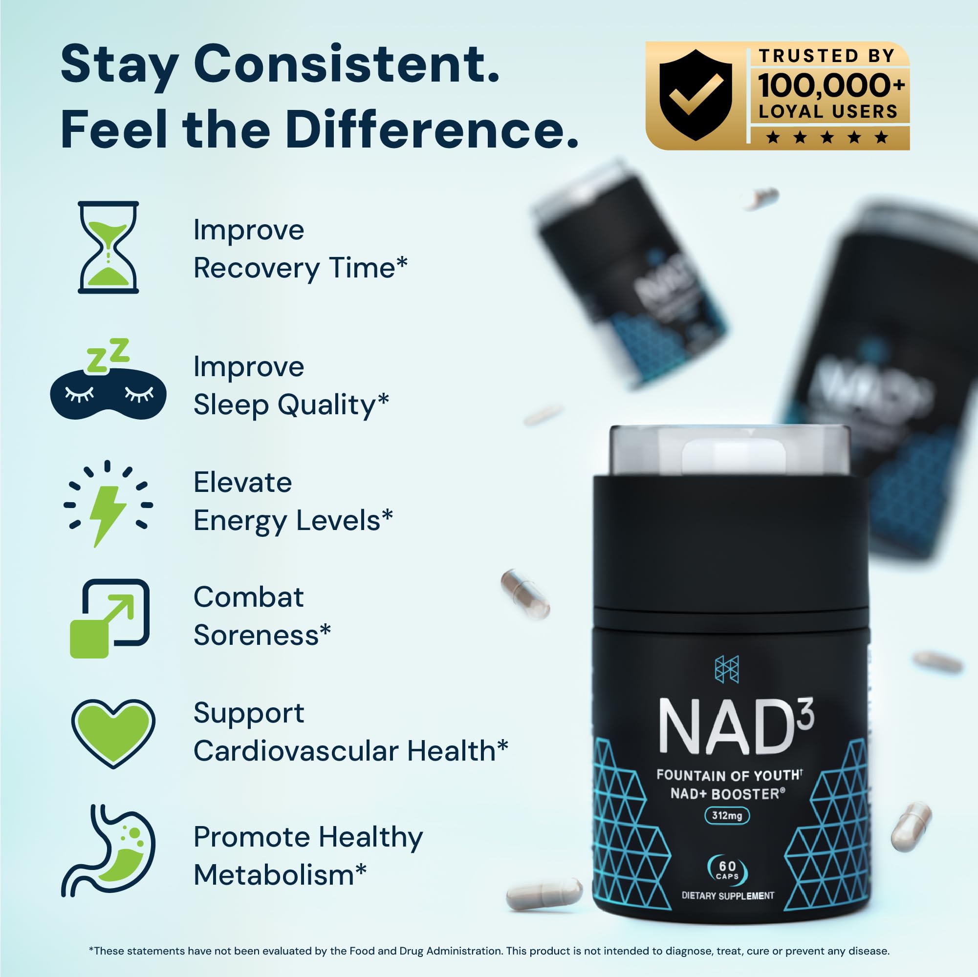 HPN NAD3 envase junto a ingredientes naturales, refuerza calidad formulada