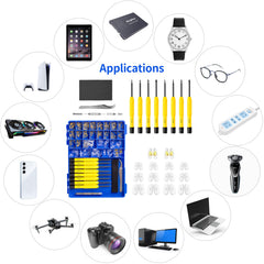 HQVOIC comparación de tamaño del kit junto a llaves para escala