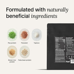 Huel etiqueta nutricional en primer plano, transparencia sobre macronutrientes