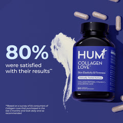 HUM Collagen Love primer plano de cápsula mostrando textura y calidad