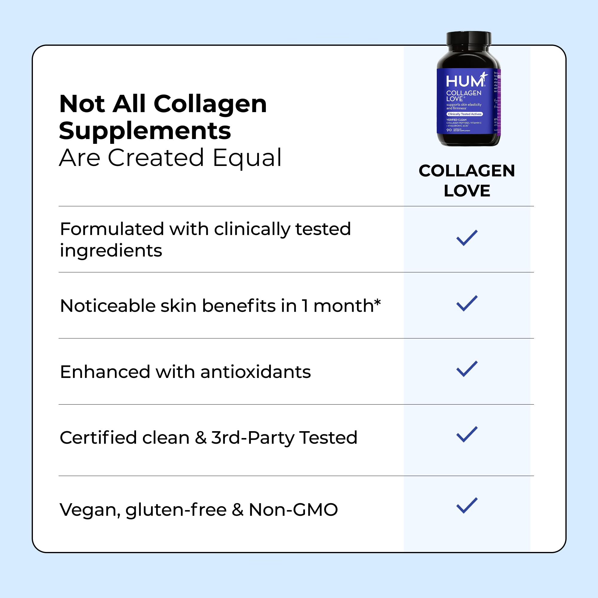 HUM Collagen Love en escena de vida activa que favorece hidratación