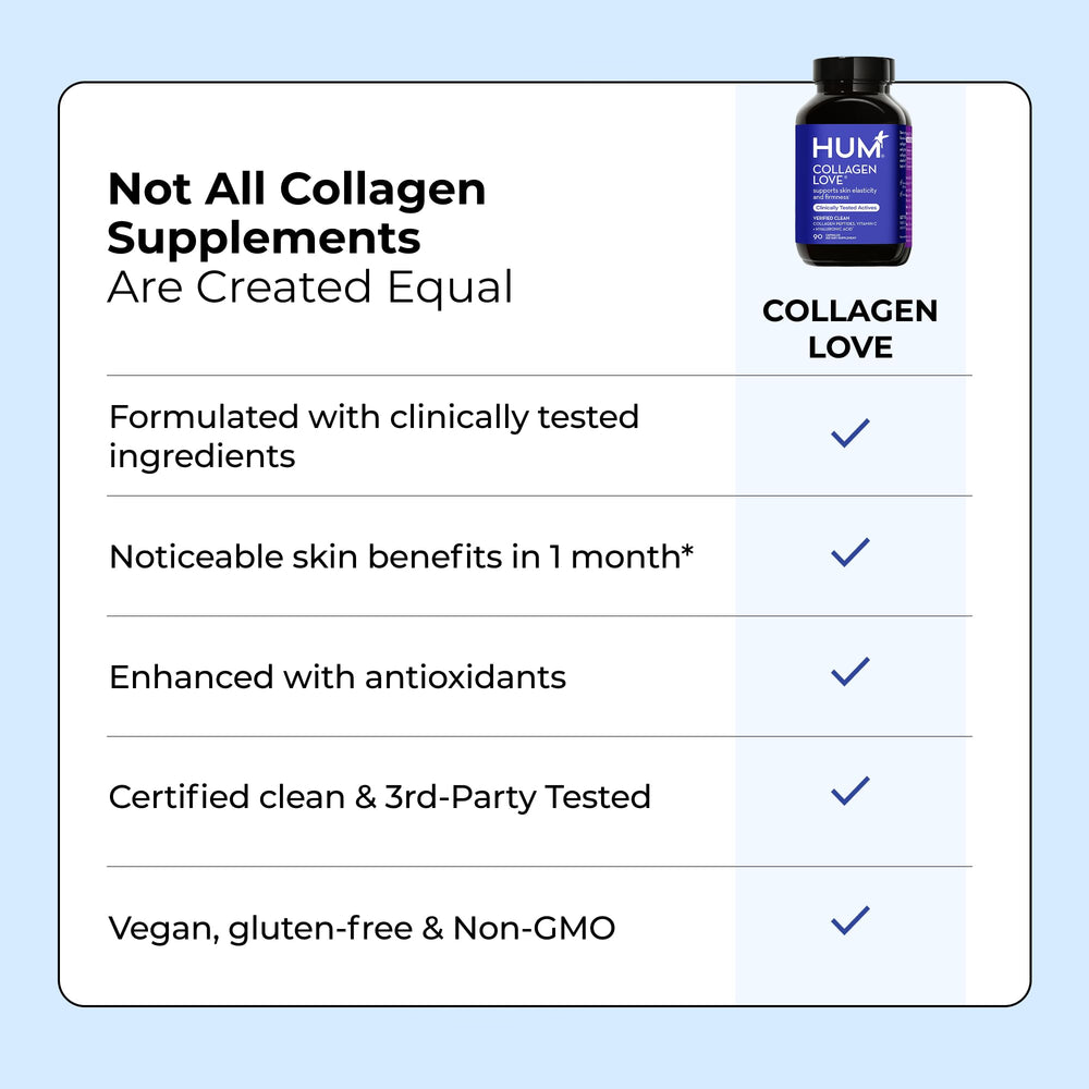 HUM Collagen Love en escena de vida activa que favorece hidratación
