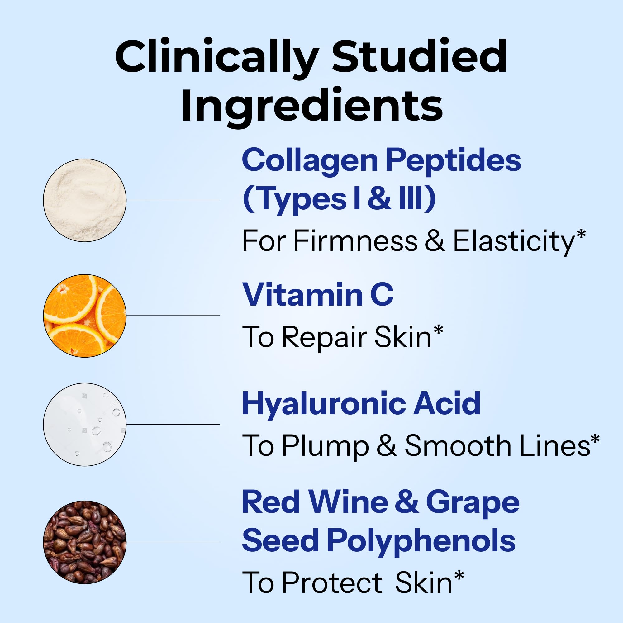 HUM Collagen Love ingredientes clave sobre mesa para transparencia