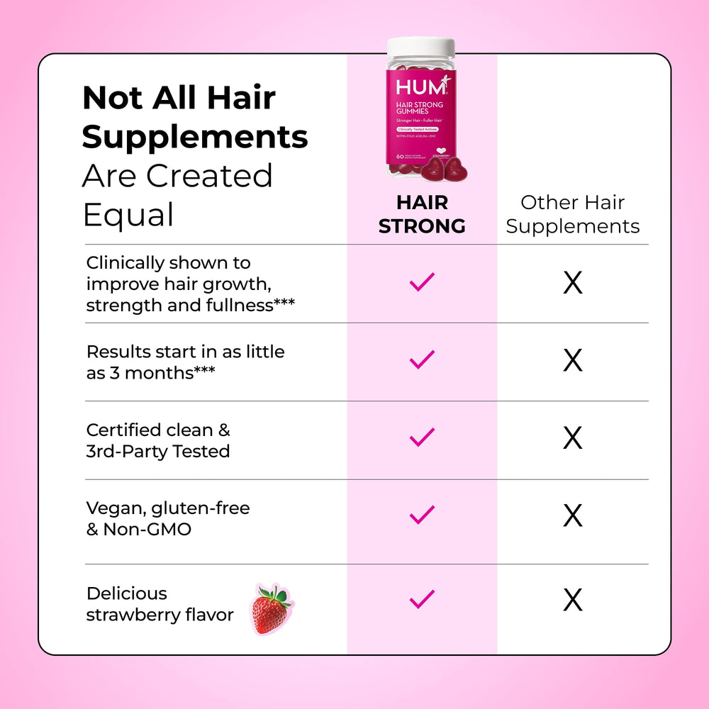 HUM Hair Strong en baño junto a productos, aporta coherencia al ritual