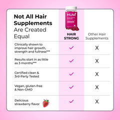 HUM Hair Strong en baño junto a productos, aporta coherencia al ritual