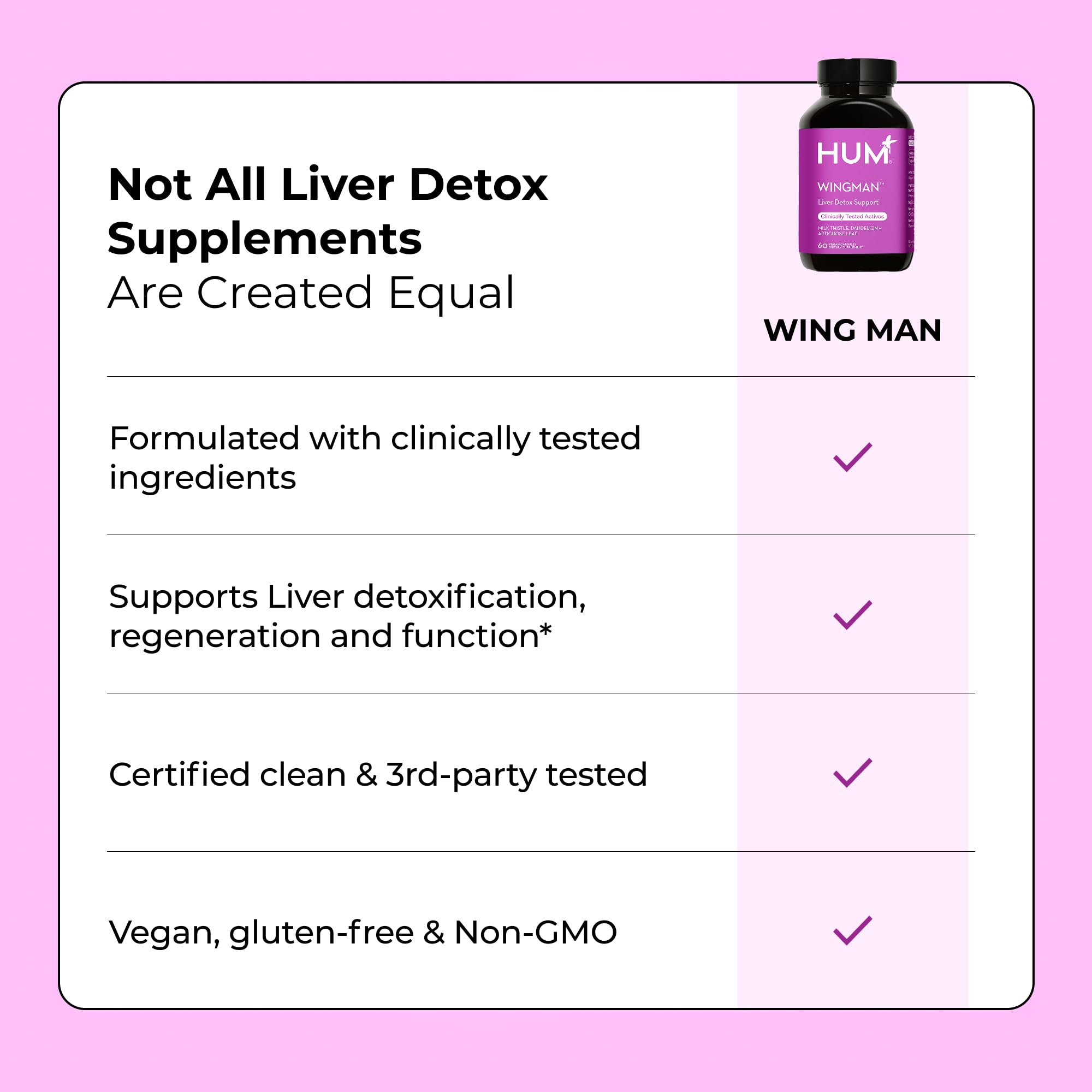 Hum Wing Man: envase con diseño limpio y etiqueta de certificaciones de seguridad.