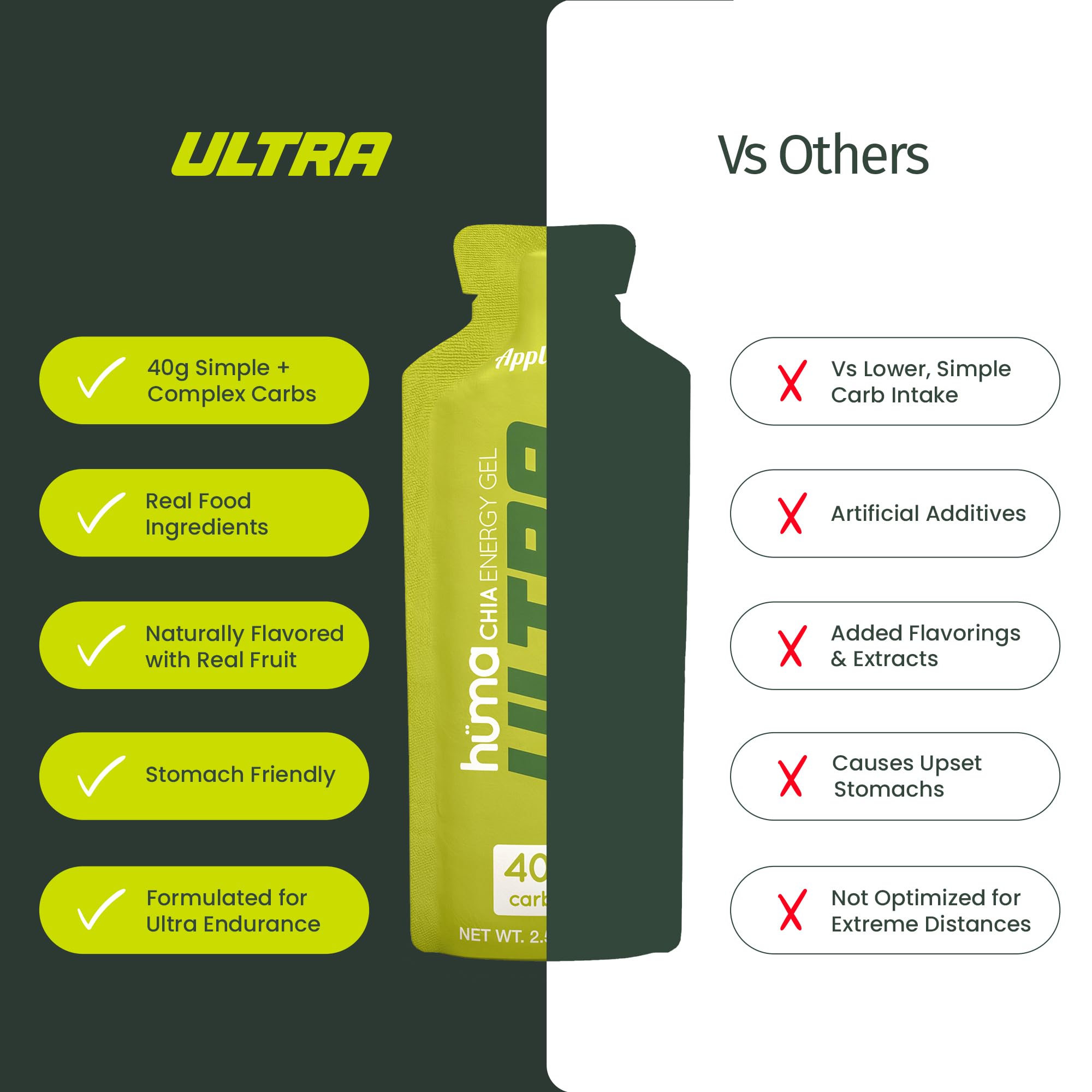 HÜMA CHIA ENERGY GEL atleta tomando gel en carrera para energía prolongada